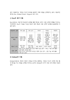 [의식][공중도덕의식][국민의식][정치의식][경제의식]의식과 공중도덕의식, 의식과 국민의식, 의식과 정치의식, 의식과 경제의식, 의식과 진로의식, 의식과 시대의식, 의식과 양성평등의식, 의식과 호국보훈의식-10