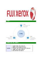 [후지제록스-최신공채합격자기소개서]후지제록스자기소개서자소서,후지자소서자기소개서,후지제록스자소서,후지합격자기소개서,후지자기소개서자소서-6