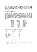 [활동기준원가계산][활동기준원가계산 개념][활동기준원가계산 과정]활동기준원가계산의 개념, 활동기준원가계산의 과정, 활동기준원가계산의 환경, 활동기준원가계산의 활동, 활동기준원가계산의 사례 분석-6