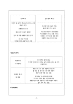 야채웰빙쥬스 테이크아웃전문점 창업 사업계획서-7
