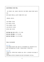 야채웰빙쥬스 테이크아웃전문점 창업 사업계획서-8