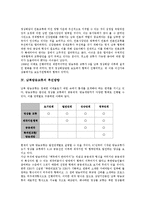 [남북방송교류][남북방송교류 논의, 전개][남북방송교류 과정][남북방송교류 추진방향][남북방송교류 과제]남북방송교류의 논의와 전개, 남북방송교류의 과정, 남북방송교류의 추진방향, 향후 남북방송교류의 과제-7