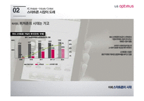 LG전자 옵티머스 마케팅 실패사례분석및 실패원인분석-9