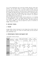 [첨단기술][첨단기술 분류][첨단기술 선정기준][첨단기술 특징][첨단기술 상용화능력]첨단기술의 분류, 첨단기술의 선정기준, 첨단기술의 특징, 첨단기술의 상용화능력, 첨단기술의 지원제도, 첨단기술의 육성사례-5
