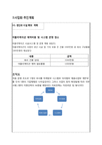 스타일링 어플리케이션 창업 사업계획서 양식입니다.-9