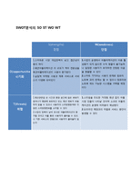스타일링 어플리케이션 창업 계획서-7
