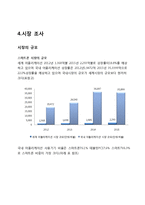 스타일링 어플리케이션 창업 계획서-8
