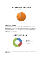 스타일링 어플리케이션 창업 계획서-9