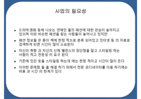 스타일링 어플리케이션 창업 사업계획서 ppt. 입니다.-3