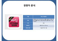 스타일링 어플리케이션 창업 사업계획서 ppt. 입니다.-8