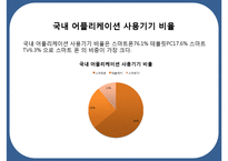 스타일링 어플리케이션 창업 사업계획서 ppt. 입니다.-11