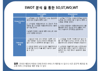 스타일링 어플리케이션 창업 사업계획서 ppt. 입니다.-13