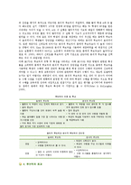 [루브릭] 루브릭 평가의 특징과 방법-5