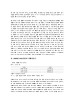 1999년(1990년대) 중국농업정책과 세계경제, 1999년(1990년대) WTO와 보호무역주의, 1999년(1990년대) 단체협약과 기업경영, 1999년(1990년대) 생산적 복지와 표준생계비, 1999년(1990년대) 영화산업과 자동차산업-11