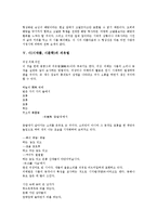 [시(시작품, 시문학)][심상][의유법]시(시작품, 시문학)의 개념, 시(시작품, 시문학)의 분류, 시(시작품, 시문학)의 심상, 시(시작품, 시문학)의 의유법, 시(시작품, 시문학)의 은유법, 시(시작품, 시문학)의 해석-5