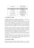 [정보기술(IT)][정보화][경제]정보기술(IT)과 정보화, 경제, 정보기술(IT)과 경영혁신, 의사결정, 정보기술(IT)과 이동통신, 정보기술(IT)과 관광산업, 정보기술(IT) 근로자(노동자), 정보기술(IT) 사회복지전달체계-10