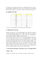 [독립운동사적지][체험학습][해외탐방]독립운동사적지의 보전활동, 독립운동사적지의 현황, 독립운동사적지의 외국사례, 독립운동사적지와 체험학습, 독립운동사적지와 해외탐방 분석(독립운동사적지, 체험학습)-5