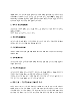 [일본근대사][일본근대사와 에도막부][메이지유신][청일전쟁 및 러일전쟁][태평양전쟁]일본근대사와 에도막부, 일본근대사와 메이지유신, 일본근대사와 청일전쟁 및 러일전쟁, 일본근대사와 태평양전쟁 분석-4