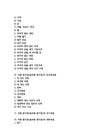 [바른 몸가짐]바른 몸가짐(올바른 몸가짐)과 표정예절, 인사예절, 바른 몸가짐(올바른 몸가짐)과 자세예절, 옷차림예절, 바른 몸가짐(올바른 몸가짐)과 식사예절, 바른 몸가짐(올바른 몸가짐)과 대화예절 분석-2