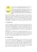 [의무교육][의무교육 개념][의무교육 필요성][의무교육 연혁]의무교육의 개념, 의무교육의 필요성, 의무교육의 연혁, 의무교육의 법령규정(헌법규정), 의무교육의 동향, 향후 의무교육의 내실화 과제 분석-3