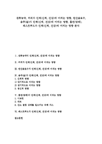 [인체(신체, 건강) 미치는 영향][잔류농약]잔류농약, 커피가 인체(신체, 건강)에 미치는 영향, 탄산음료수, 음주(술)가 인체(신체, 건강)에 미치는 영향, 흡연(담배), 패스트푸드가 인체(신체, 건강)에 미치는 영향-1