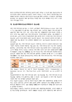 정보탐색행동(정보검색행동)의 의미, 분류, 정보탐색행동(정보검색행동)의 특성, 정보탐색행동(정보검색행동)의 목적, 정보탐색행동(정보검색행동)의 정보구조, 정보탐색행동(정보검색행동)의 정보교환 분석-9