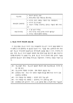 부모-자녀관계향상을 위한 효과적인 프로그램-4