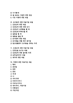 [마음가짐 예절][학교급우]친구에 대한 마음가짐 예절, 학교급우에 대한 마음가짐 예절, 이웃에 대한 마음가짐 예절, 웃어른에 대한 마음가짐 예절, 선생님에 대한 마음가짐 예절, 가족에 대한 마음가짐 예절 분석-2