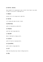 [마음가짐 예절][학교급우]친구에 대한 마음가짐 예절, 학교급우에 대한 마음가짐 예절, 이웃에 대한 마음가짐 예절, 웃어른에 대한 마음가짐 예절, 선생님에 대한 마음가짐 예절, 가족에 대한 마음가짐 예절 분석-15
