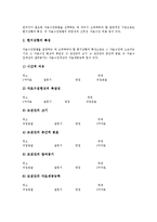 [현지조사][현지조사 의의][현지조사 자료수집방법][현지조사 보고서작성][필리핀]현지조사의 의의, 현지조사의 자료수집방법, 현지조사의 보고서작성, 필리핀의 현지조사, 탄자니아의 현지조사, 태국의 현지조사-5
