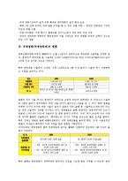 [국제영화(국제영화제)][홍보전략]국제영화(국제영화제)의 역사, 국제영화(국제영화제)의 기대효과, 국제영화(국제영화제)의 현황, 국제영화(국제영화제)의 홍보전략, 향후 국제영화(국제영화제)의 방향 분석-5