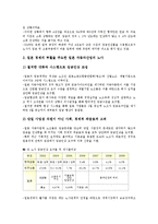 [국제비교][노동시간][노동임금][단시간근로][고용지속성][소매업]노동시간의 국제비교, 노동임금의 국제비교, 단시간근로의 국제비교, 고용지속성의 국제비교, 소매업의 국제비교, 자동차산업노사관계의 국제비교-14