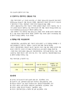 [국제비교][노동시간][노동임금][단시간근로][고용지속성][소매업]노동시간의 국제비교, 노동임금의 국제비교, 단시간근로의 국제비교, 고용지속성의 국제비교, 소매업의 국제비교, 자동차산업노사관계의 국제비교-15