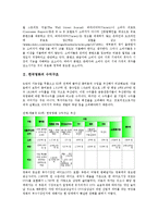 [수익구조][뉴스컨텐츠(뉴스콘텐츠) 수익구조][한국영화 수익구조][네티즌펀드 수익구조][은행 수익구조]뉴스컨텐츠(뉴스콘텐츠)의 수익구조, 한국영화의 수익구조, 네티즌펀드의 수익구조, 은행의 수익구조 분석-3