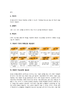 [목공]목공의 역사, 목공의 도구1(자동 대패), 목공의 도구2(자), 목공의 기계식 목형선반 제조원리, 목공의 지도(교육) 필요성, 목공의 지도(교육) 사항, 목공의 지도(교육) 과정, 목공의 지도(교육) 효과 분석-6