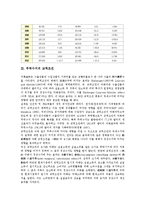 [무역수지][비관세장벽][FTA(자유무역협정)]무역수지의 변화추이, 무역수지의 교역조건, 무역수지의 현황, 무역수지의 관세제도, 무역수지의 비관세장벽, 무역수지의 FTA(자유무역협정), 향후 무역수지의 제고 과제-4