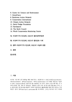 [비정부기구(시민단체, NGO)]비정부기구(시민단체, NGO)의 의미, 비정부기구(시민단체, NGO)의 국내환경단체, 비정부기구(시민단체, NGO)의 국외환경단체, 비정부기구(시민단체, NGO)의 사례, 내실화 방향 분석-2