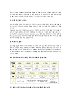 수익구조(비즈니스모델, 비지니스모델)의 의미, 수익구조(비즈니스모델, 비지니스모델)의 성공요인, 수익구조(비즈니스모델, 비지니스모델)의 수익창출, 수익구조(비즈니스모델, 비지니스모델) 운영 사례, 제고 방안-10