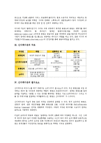 [신디케이션][신디케이션 유형][신디케이션 구조][신디케이션 필수요소][신디케이션 역할]신디케이션의 유형, 신디케이션의 구조, 신디케이션의 필수요소, 신디케이션의 역할 분석(신디케이션, 신디케이션 유형)-4