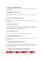 심성계발프로그램(심성개발프로그램)의 개념, 의의, 심성계발프로그램(심성개발프로그램)의 특징, 목표, 심성계발프로그램(심성개발프로그램)의 예절교육, 심성계발프로그램(심성개발프로그램)의 인성교육 분석-4