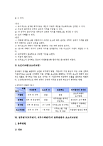[업무평가(직무평가)]업무평가(직무평가, 직무수행평가)의 의미, 종류, 업무평가(직무평가, 직무수행평가)의 의의, 직무분석표, 업무평가(직무평가, 직무수행평가)의 방법, 분류방법과 요소비교방법, 내실화 방향-8