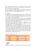 맥도날드 VS 롯데리아 마케팅전략 비교분석및 새로운 마케팅전략 제안-19