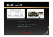 SM엔터테인먼트 마케팅전략분석과 SM엔터테인먼트 장기비전과 향후경영전략(발표대본포함)-14
