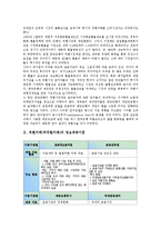 [외환거래]외환거래(외국환거래)의 정보제공기준, 기관, 외환거래(외국환거래)의 중개회사, 동향, 외환거래(외국환거래)의 사후관리방법, 외환거래(외국환거래)의 매매방법, 향후 외환거래(외국환거래)의 개정 방향-3