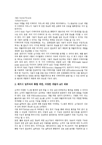 이비즈니스(E비즈니스, E-BIZ, 인터넷비즈니스) 개념, 성격, 이비즈니스(E비즈니스, E-BIZ, 인터넷비즈니스) 발전단계, 경영인(경영자)자질, 이비즈니스(E비즈니스, E-BIZ, 인터넷비즈니스) 수익극대화 방안, 한계점-13