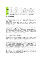 [재무제표][재무제표 의의][재무제표 기능][재무제표 범위]재무제표의 의의, 재무제표의 기능, 재무제표의 범위, 재무제표의 판정기준, 재무제표의 분석, 제무재표의 이익잉여금처분계산서, 재무제표 산출방법 분석-5