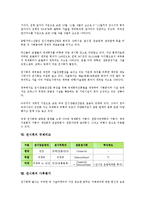 [전시회][전시품관람규칙][전시회 사후평가]전시회의 개념, 전시회의 분류, 전시회의 전시품관람규칙, 전시회의 상승효과, 전시회의 현황, 전시회의 국제비교, 전시회의 사후평가, 전시회의 기획방법 분석(전시회)-8