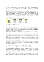 주식수익률(주가수익률, 주식수익, 주가수익)의 분포, 주식수익률(주가수익률, 주식수익, 주가수익) 평가기준, 주식수익률(주가수익률, 주식수익, 주가수익) 콜금리, 주식수익률(주가수익률, 주식수익) 기대수익예측-7