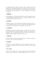 [직무수행]직무수행(업무수행)의 의미, 직무수행(업무수행)의 만족, 직무수행(업무수행)의 성격검사, 직무수행(업무수행)의 분석방법, 직무수행(업무수행)의 능력추출방법, 직무수행(업무수행)의 평가방법 분석-6