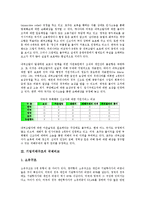 회사정리법, 내부고발자보호법의 국제비교, 기업지배구조, 기업거래시스템의 국제비교, 소비자물가지수, 직업교육훈련제도의 국제비교, 대학내부제도의 국제비교, 특수교육의 국제비교, 공공부문개혁의 국제비교-4